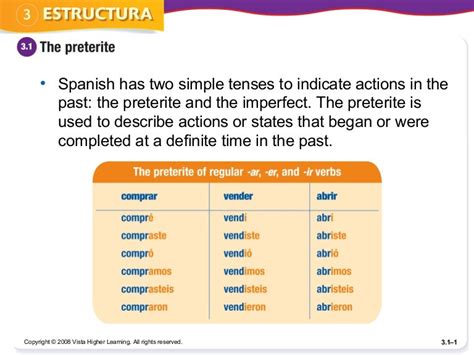 escribir in preterite|preterite form of escribir.